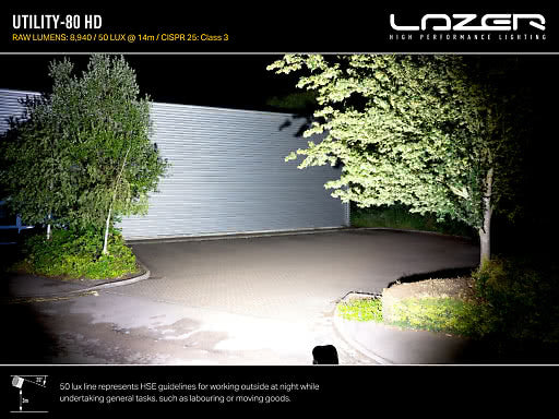 Lazer Utility 80 HD Arbetslampa | 8940 lm | IP69