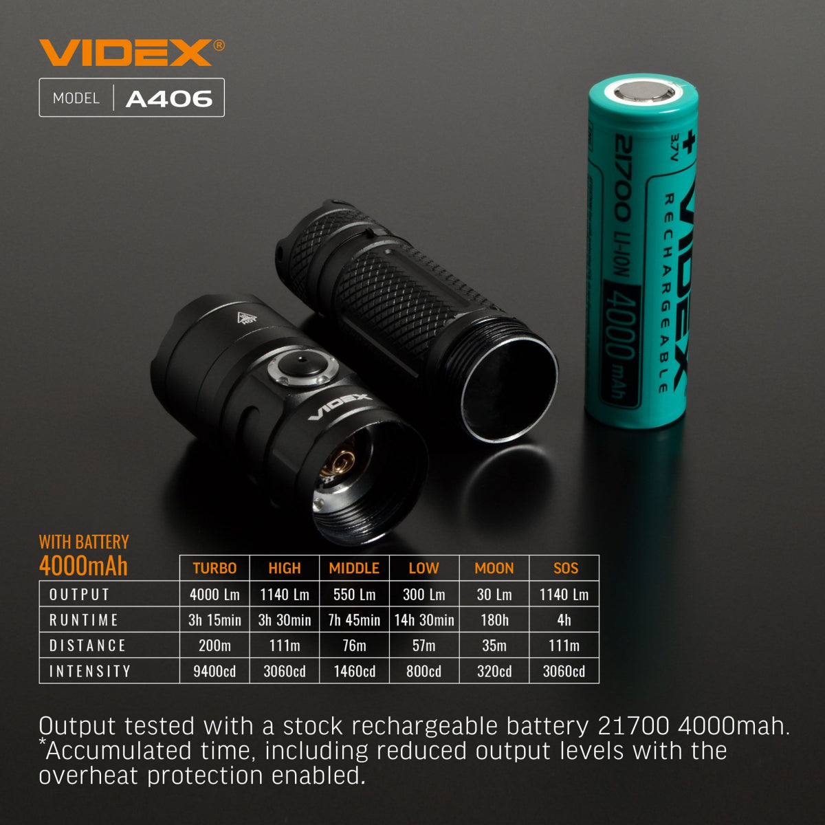 Bärbar LED-ficklampa VIDEX VLF-A406 4000Lm 6500K