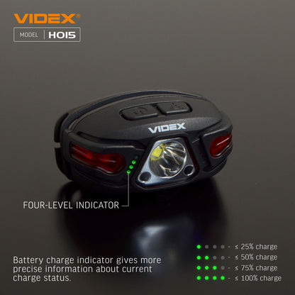 LED Pannlampa VIDEX VLF-H015 330Lm 5000K