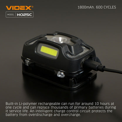 LED Pannlampa VIDEX VLF-H025C 310Lm 5000K