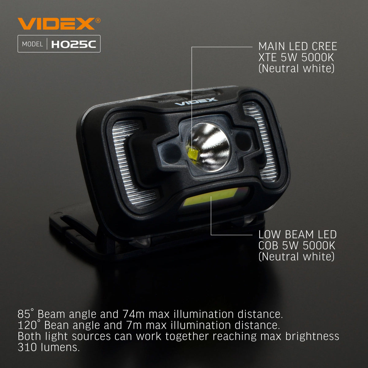 LED Pannlampa VIDEX VLF-H025C 310Lm 5000K