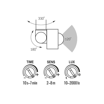 LED strålkastare VIDEX-FLOOD-LED-PIR-LUCA-20W-NW